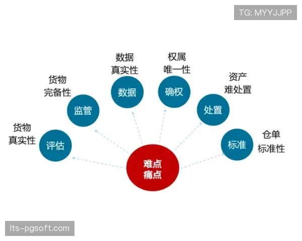 法国体育科技公司Wyscout获得新融资，用于开发AI驱动的“反击机会预测”算法